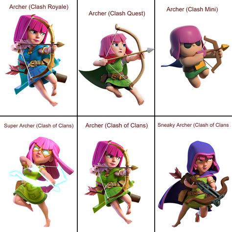 Not Including Clash Heroes There Are 6 Different Archers Across The