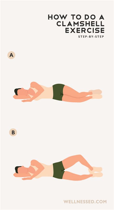 How To Do The Clamshell Exercise Illustrated Exercise Guide