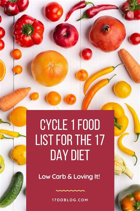 17 Day Diet Cycle 1 Food List Food Lists Food 17 Day Diet