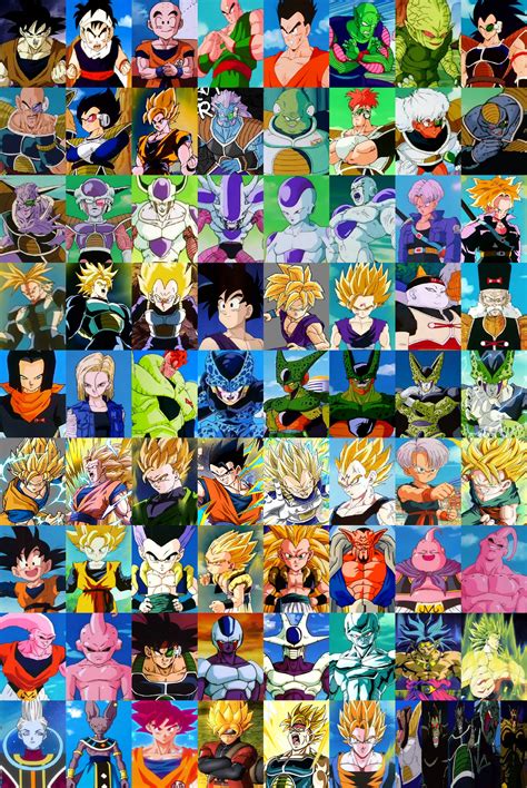 This list only includes dragon ball z characters; Dragon Ball Z Battle of Z Characters by MnstrFrc on DeviantArt