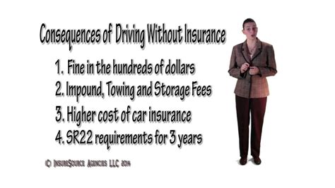 In most states, the answer is no. The Consequences of Driving Without Insurance in Oregon - YouTube