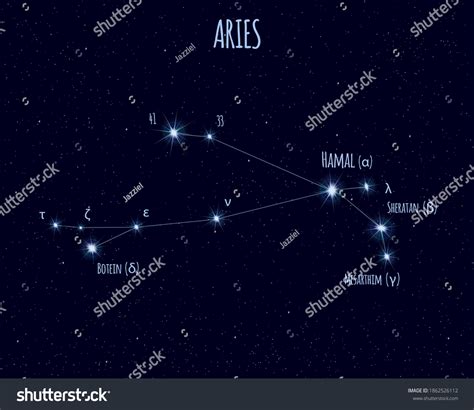 Aries Ram Constellation Vector Illustration Names Vector Có Sẵn Miễn