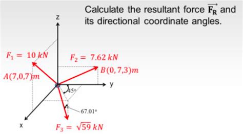Solved Calculate The Resultant Force Fr And Its Directional