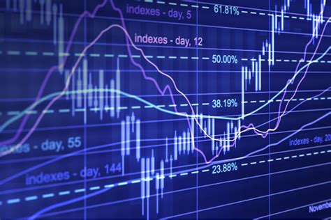 The stock market consists of exchanges or otc markets in which shares and other financial securities of publicly held companies are issued and traded. Stock Split Necessary With These Prices - SSL Invest