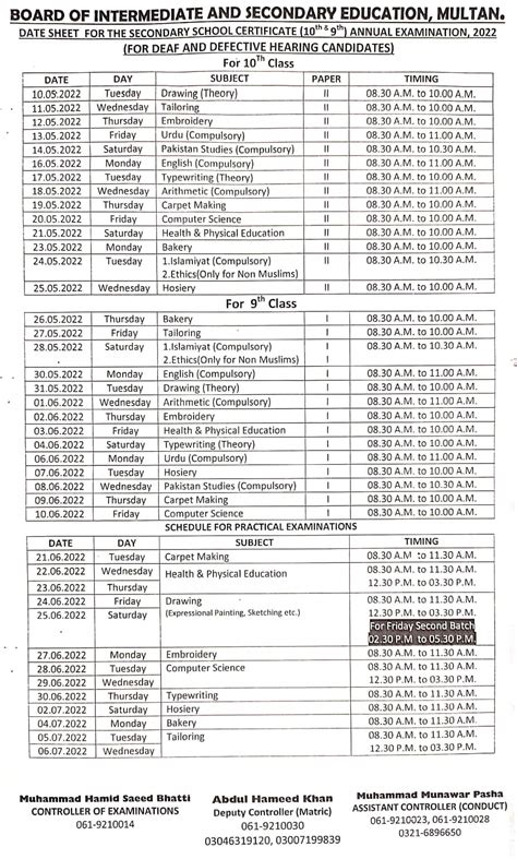 Bise Multan 10th Class Date Sheet 2022 For Deaf And Defective Hearing