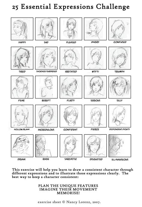 25 Essential Expressions Meme By Grimmpsyke On Deviantart