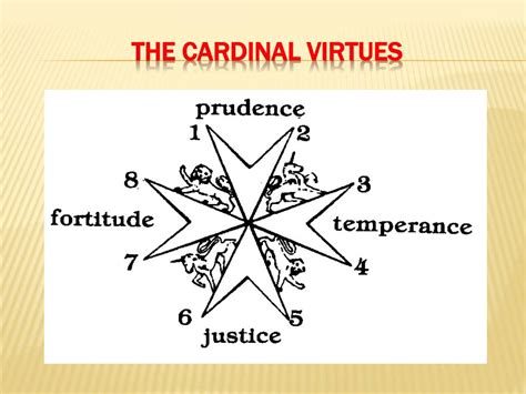 Ppt The Cardinal Virtues Powerpoint Presentation Free Download Id