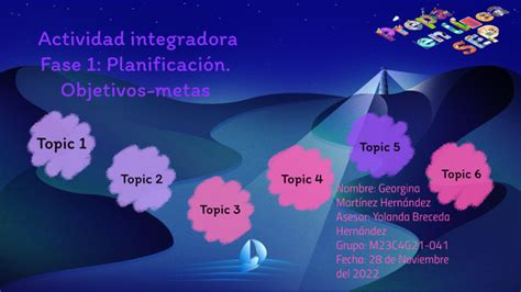 Actividad integradora Fase Planificación Objetivos metas by Georgina Martínez Hernández on Prezi