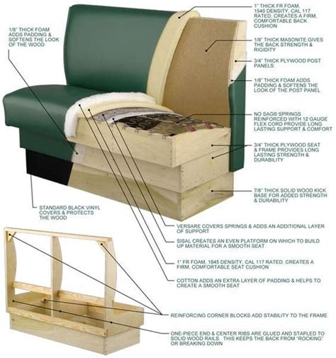 Restaurant Booth Seat Layers For Upholstery Restaurant Booth Seating
