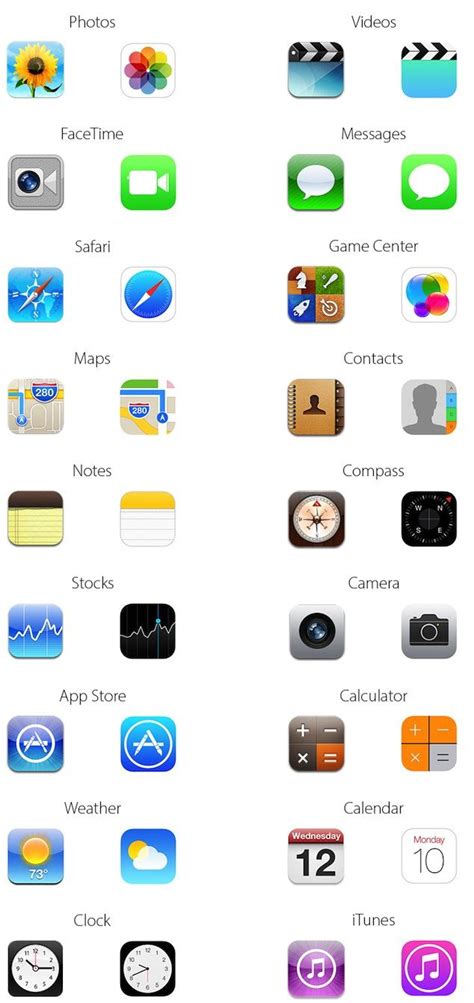 Heres What All The New Ios 7 Icons Look Like Compared To Ios 6 Icons