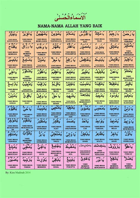 Berikut ini 99 asmaul husna, teks arab dan latin beserta arti, dalil, keutamaan dan khasiatnya. RAMComp.™: ASMAUL HUSNA DAN ARTINYA
