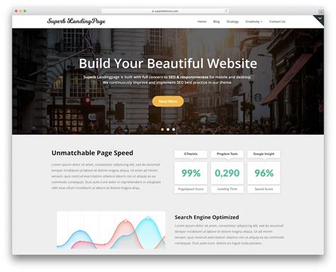Best Free Wordpress Landing Page Themes For Riset