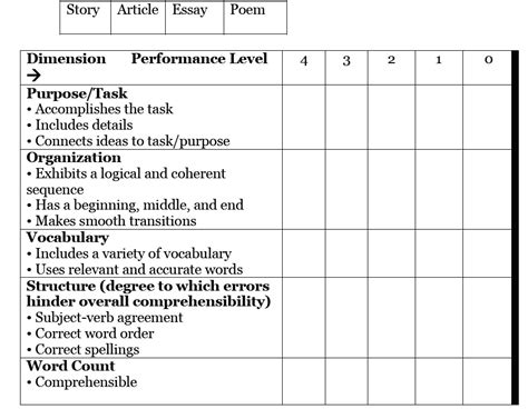 Criteria For Essay Writing Contest Pdf Essay Does It Essay Writing