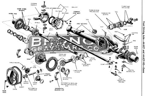 Diagram For Dana 44 6cf Ford Truck Enthusiasts Forums