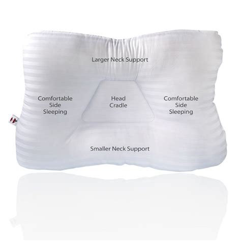 Tri Core Cervical Pillow Petite Firm White Cervical Pillows Body Support Pillow Support Pillows