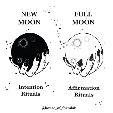 Full Moon Vs New Moon Rituals House Of Formlab New Moon Rituals