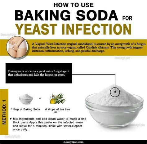 Pin By Lori Hawley Jones On Facial Recipes Yeast Infection Cure Bath