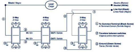 Control your lighting from 2 locations. Wiring Diagram Leviton 3 Way Switch Are - Wiring Diagram Schemas