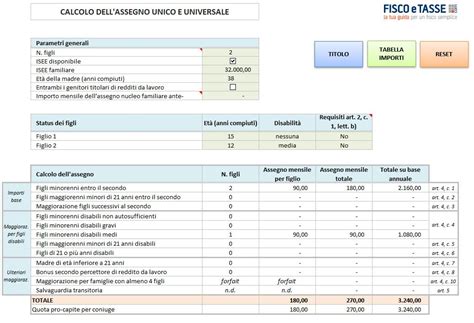 Assegno Unico 2022 Esempi E Simulatore Di Calcolo FISCOeTASSE Com