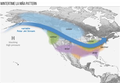 How El Niño And La Niña Affect The Winter Jet Stream And Us Climate