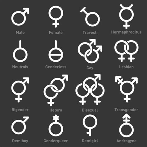 sexual orientation gender web icons symbol sign in flat style male and female combination