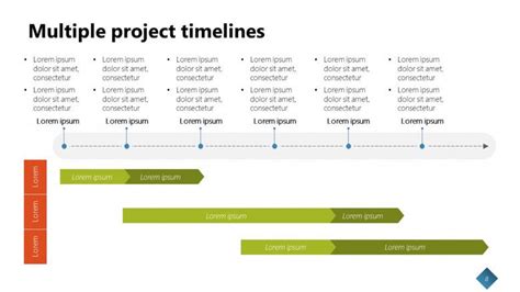 Multiple Project Timeline Powerpoint Project Manageme
