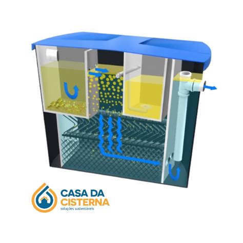 Separar Agua E Oleo