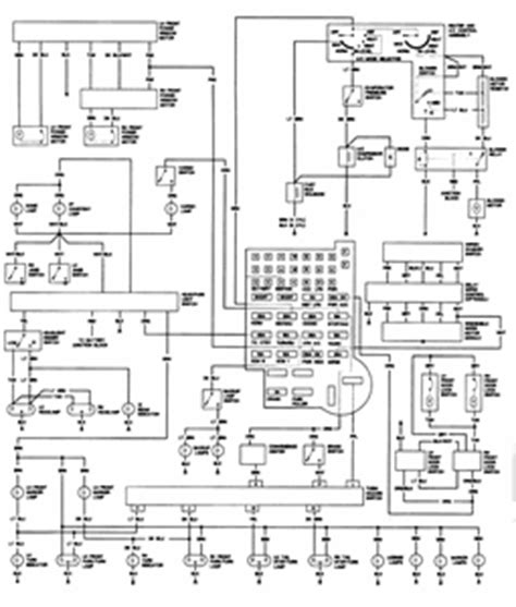 Air conditioning or body control unit (bcm). Fuse Box 97 Chevy S10 - Wiring Diagram