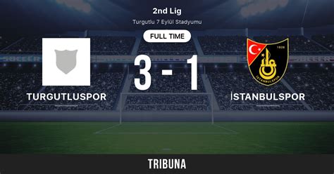 Turgutluspor vs İstanbulspor Live Score Stream and H2H results 9 13