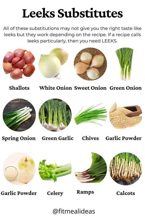 7 Best Substitute For Leeks How And When To Use Fit Meal Ideas