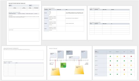 Executive Summary Project Status Report Template