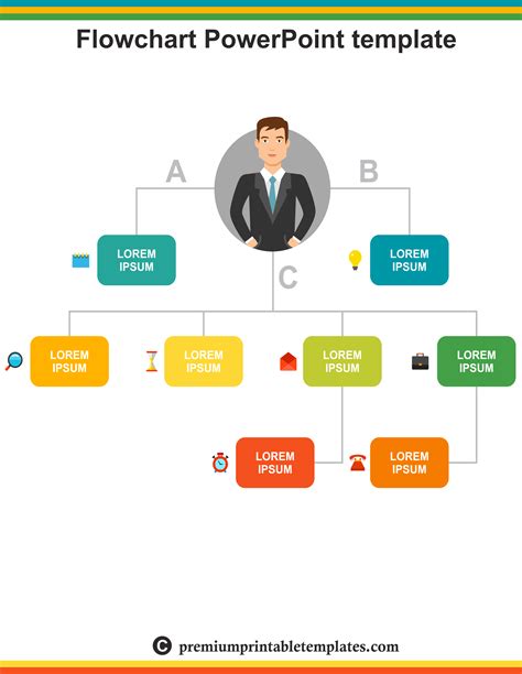 Flow Chart Template For Powerpoint