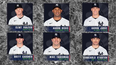 New York Yankees Roster What To Expect From Every Player In Vrogue Co