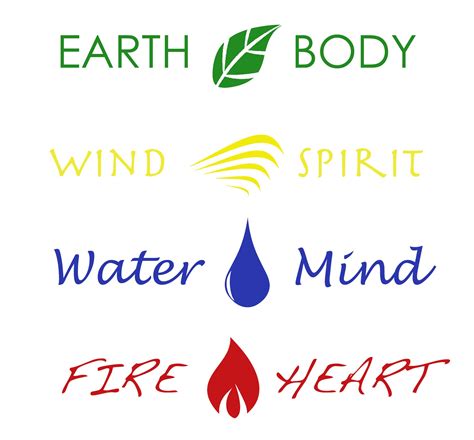 4 Elements Of Nature Nimfaseal