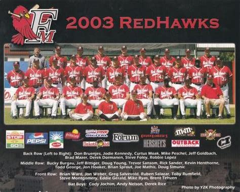 2003 Fargo Moorhead Redhawks Team Photo Baseball Gallery Trading