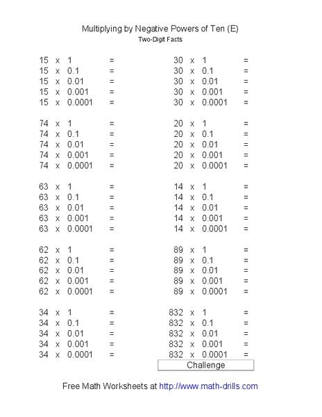 Multiplying By Negative Powers Of Ten E Worksheet For 7th 8th Grade