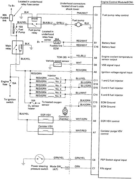 Sometimes there is a sticker under the hood with a diagram as engine diagrams for a 1994 honda accord are available through automotive parts stores. 1994 Honda Civic Fuel Pump Wiring Diagram - Wiring Diagram