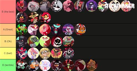 Ranking Some Hazbin Hotel Helluva Boss Characters Part Tier List Hot Sex Picture