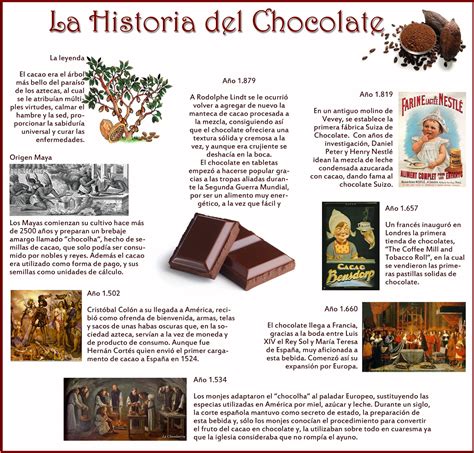 Postres Para Ti Historia Del Chocolate