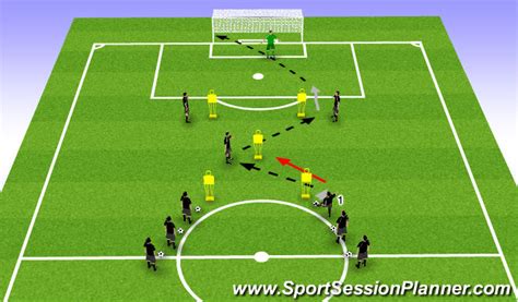 Footballsoccer Shooting U11s Technical Shooting Academy Sessions