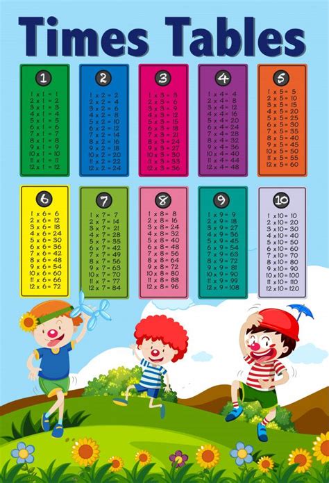 Time Table For Kids