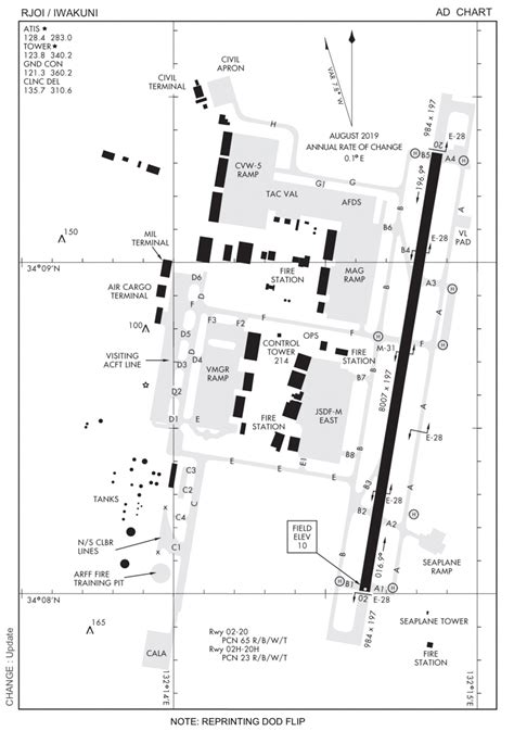 岩国航空基地（岩国空港）撮影スポットガイド Mcas Iwakuni And Iwakuni Airport Spotting Guide