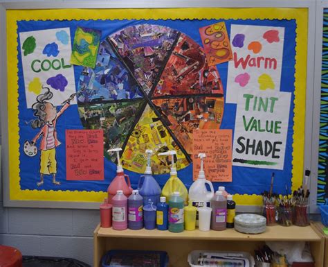 The Smartteacher Resource Primary School Painting Center Art Room