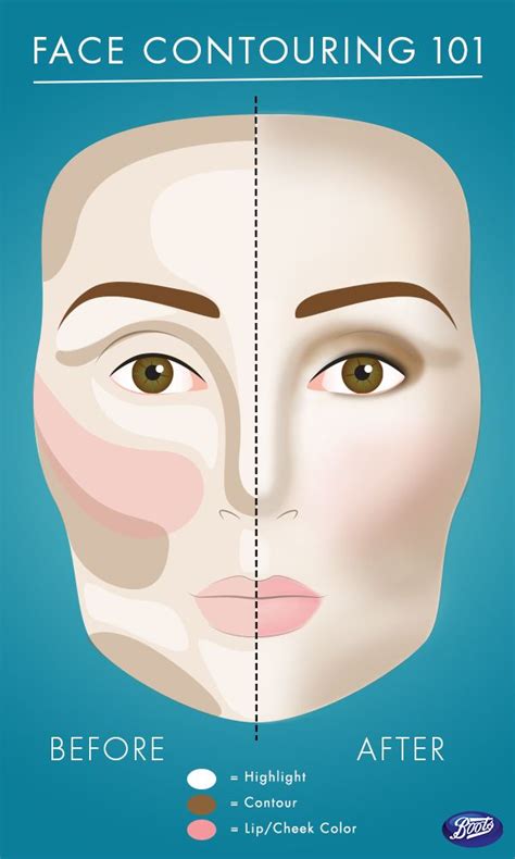 Pin By No7 On Quick Tips And How To Facial Contouring Contouring And