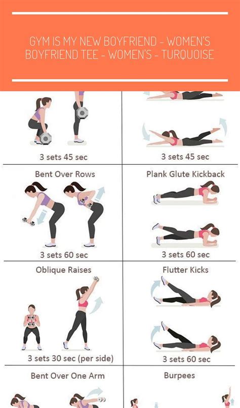 Exercise Chart For Weight Gain