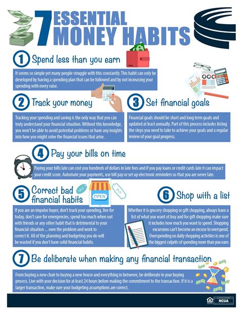 7 Essential Money Habits Forum Credit Union
