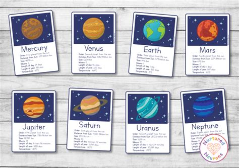 Printable Planet Flashcards With Facts Solar System Fact Cards