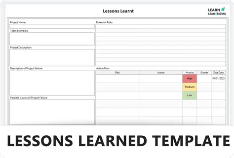 Lessons Learned Template Learn Lean Sigma