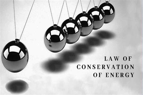 It can only be transformed from one form to another. A Review Of Law Of Conservation Of Energy | Total ...