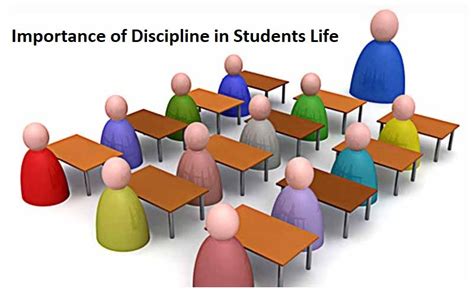 Curriculum and syllabus are of equal importance for an institute, but there is a distinction between the two of these. You must know why the Importance of Discipline in Students ...